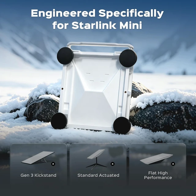 Alt view image 5 of 7 - Starlink Mini Magnetic Roof Car Mount, Quick-Release, ASA Armor Mount 175 lbs Strong Magnetic Hold, UV & Impact & Corrosion-Resistant for RV, Camper Van, Car, Trucks, Boat