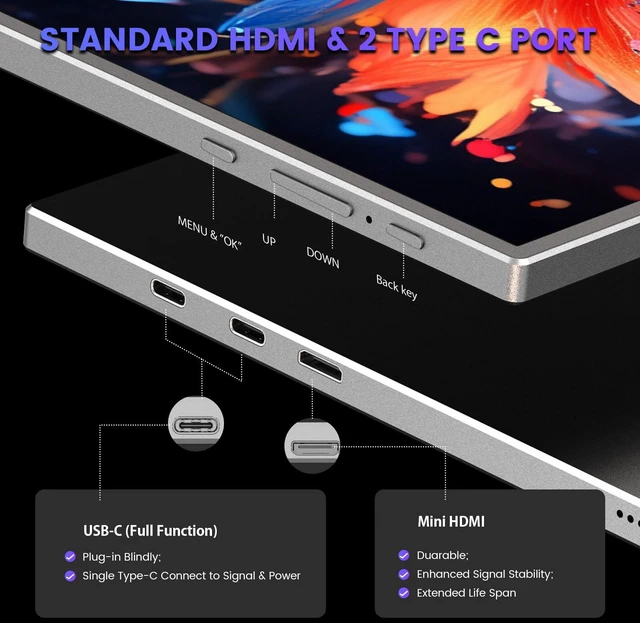 Alt view image 4 of 7 - Portable Monitor 15.6 inch FHD 1080P IPS Laptop Monitor Extender Screen Ultra-Slim Travel Monitor with Dual Speakers, USB-C Port, Mini-HDMI External metal Monitor for Laptop PC Phone Mac - Grey