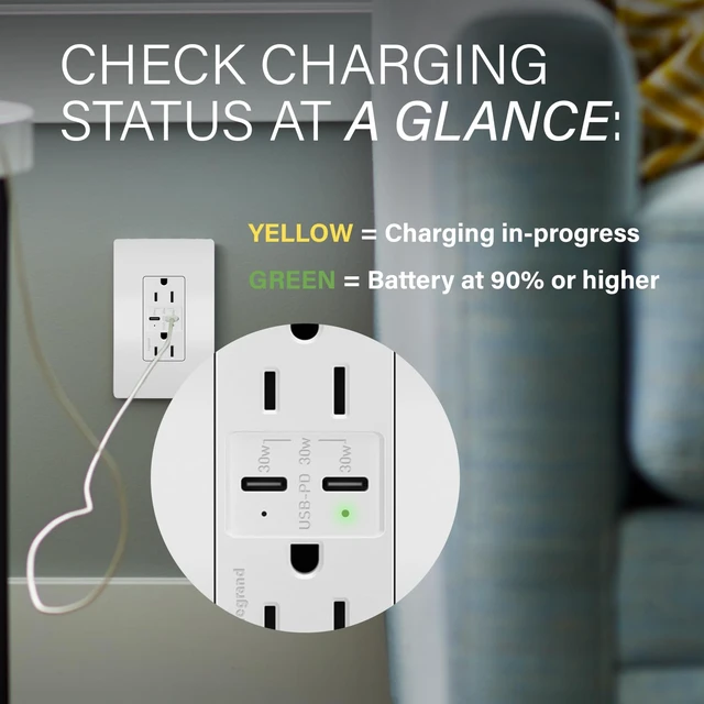 Alt view image 2 of 6 - 20A Spec Ultra Fast 30W Power Delivery USB Type C Outlet White 1pk Pass & Seymour USB Charging for Laptops Tablets and Phones, Child-Safe Tamper Resistant Shutter, Specification Grade