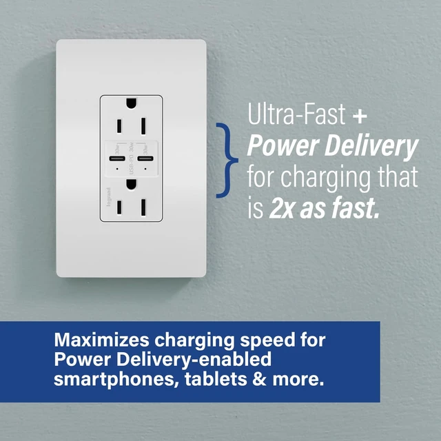 Alt view image 6 of 6 - 20A Spec Ultra Fast 30W Power Delivery USB Type C Outlet White 1pk Pass & Seymour USB Charging for Laptops Tablets and Phones, Child-Safe Tamper Resistant Shutter, Specification Grade