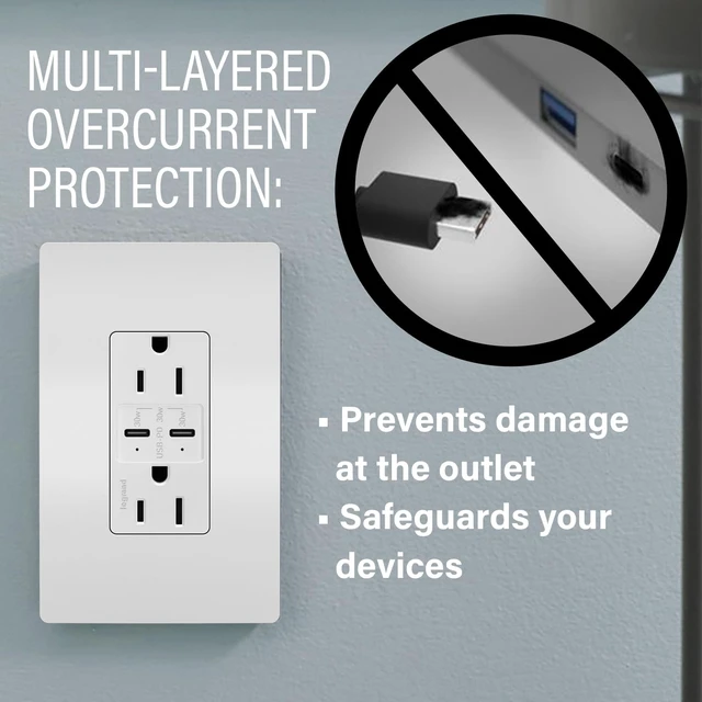 Alt view image 5 of 6 - 20A Spec Ultra Fast 30W Power Delivery USB Type C Outlet White 1pk Pass & Seymour USB Charging for Laptops Tablets and Phones, Child-Safe Tamper Resistant Shutter, Specification Grade