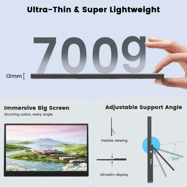 Alt view image 2 of 7 - Portable Monitor, 15.6 Inch 1080P FHD IPS Screen Extender - Black Portable Monitor for Laptop with Kickstand, Ultra-Slim Second Screen with USB-C, Mini HDMI
