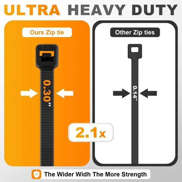 Alt view image 3 of 6 - 12 Inch Zip Ties,120LBS,0.3In Thick, 1000Pack, Black Cable Ties Self-Locking,Premium Nylon 66,120LBS Tensile Strength,UV&Weather Resistant,Indoor Outdoor General Use
