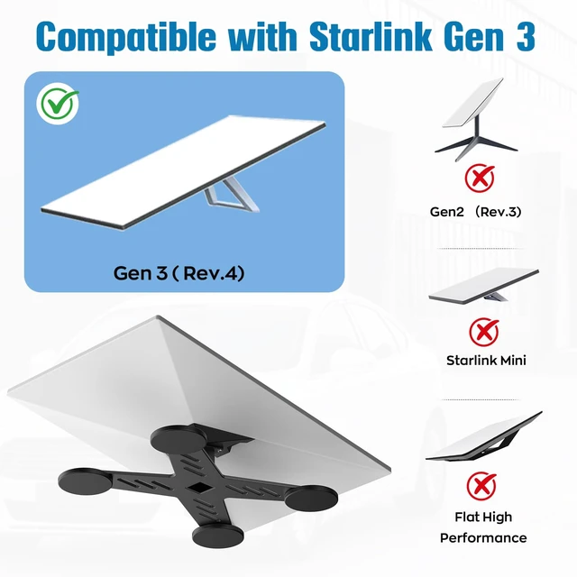Alt view image 4 of 7 - Car Magnetic Mount for Starlink Gen 3, Heavy Duty Roof Magnetic Mount with 440lbs, Portable Gen 3 Roof Mount for RV, Car, Boat, Truck