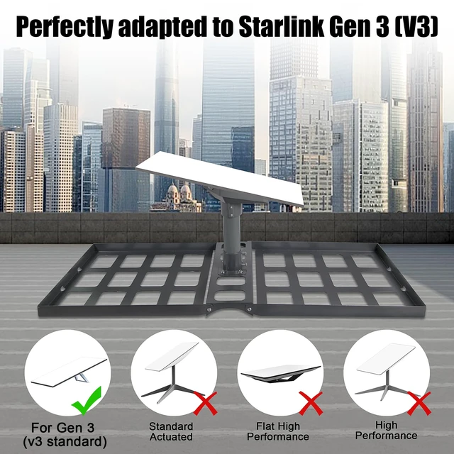 Alt view image 3 of 7 - for Starlink Gen 3 Standard 4/4X Roof Mount w Adapter,No Drilling Required Adjustable Angle, For Sloped and Flat Roofs,Adjustable Angle,Alloy Steel,Stable,Easy Installation,Blocks not Included