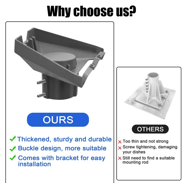Alt view image 4 of 7 - for Starlink Gen 3 Standard 4/4X Roof Mount w Adapter,No Drilling Required Adjustable Angle, For Sloped and Flat Roofs,Adjustable Angle,Alloy Steel,Stable,Easy Installation,Blocks not Included