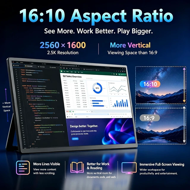 Alt view image 3 of 7 - 16 Inch 2.5K QHD Portable Monitor, 144Hz USB-C 16:10 Gaming Monitor 2560x1600 HDR second screen for laptop, MacBook, PC, PS5 and Xbox, with HDMI, VESA mounting holes and 180° portrait stand