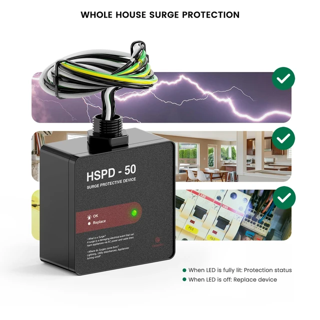 Alt view image 4 of 6 - Upgrade HSPD Square Whole Home Surge Protective Device, Type 1 SPD, Whole House Surge Protector, HVAC Surge Protection, 120/240VAC (HSPD-50)