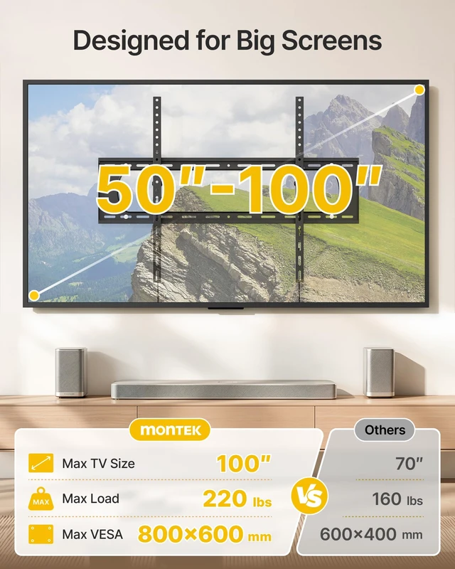 Alt view image 2 of 7 - Heavy Duty Tilting TV Wall Mount for 50-100 Inch TVs up to 220 lb ±10° tool-free tilt reduces glare; 4X load tested, one-piece wall plate, max VESA 900x600mm, 16/18/24/32" wood-stud spacing
