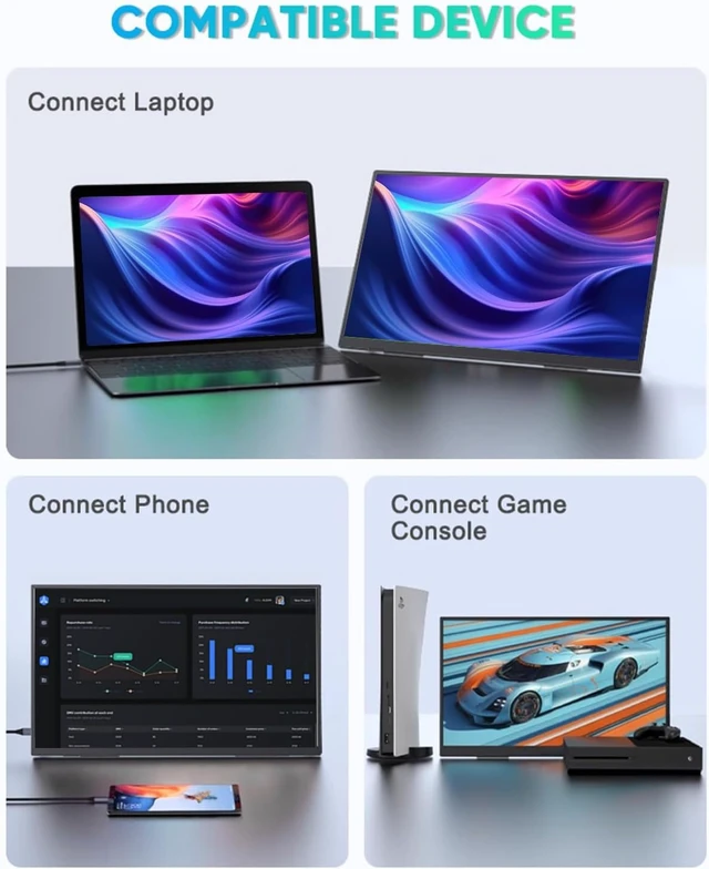 Alt view image 7 of 7 - Portable Monitor 18.5inch 1080P FHD 100Hz Refresh Rate Gaming Monitor, 72% sRGB, IPS Panel, Dual USB-C & Mini-HDMI for Laptop, PC, Phone, Built-in Kickstand, Speakers