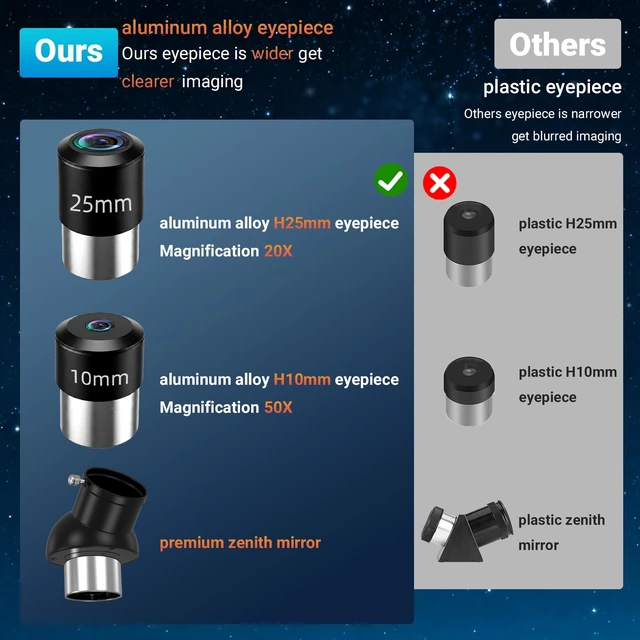Alt view image 4 of 7 - Telescope for Beginners, 70mm Aperture (20X-150X) 500mm Focal Length Refractor Astronomy Telescopes for Planets and Stars, Telescopio with Carry Bag, Phone Holder, Adjustable Tripod, Black