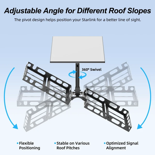 Alt view image 3 of 7 - Starlink Mount for Standard 4/4X/Gen 3, No Drilling Required Adjustable Starlink Ridgeline Mount, Heavy Duty Bracket, Water Drainage Design, For Sloped or Flat Surfaces