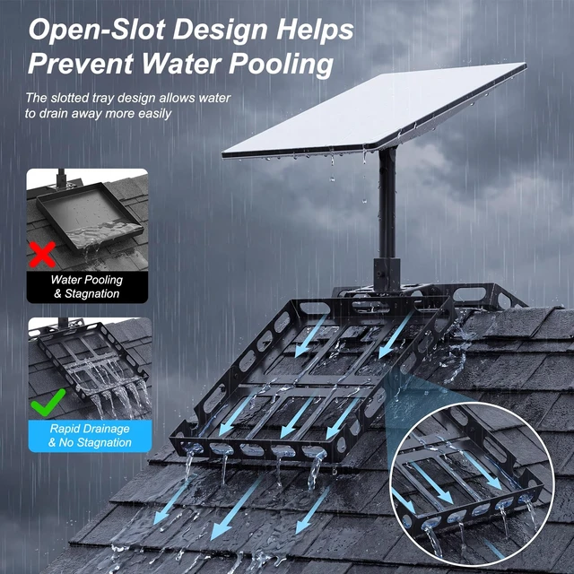 Alt view image 4 of 7 - Starlink Mount for Standard 4/4X/Gen 3, No Drilling Required Adjustable Starlink Ridgeline Mount, Heavy Duty Bracket, Water Drainage Design, For Sloped or Flat Surfaces