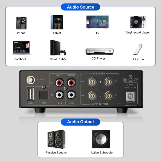 Alt view image 4 of 7 - AK-3116 HiFi Stereo Amplifier, Bluetooth 5.3 200W Dual TPA3116 2 Channel Class D Digital Receiver w/RCA, USB, Optical, FM, Mini Amp Audio System for Home, Outdoor, w/ 24V Power Supply