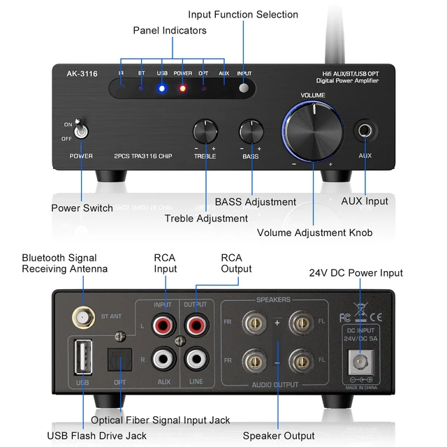 Alt view image 6 of 7 - AK-3116 HiFi Stereo Amplifier, Bluetooth 5.3 200W Dual TPA3116 2 Channel Class D Digital Receiver w/RCA, USB, Optical, FM, Mini Amp Audio System for Home, Outdoor, w/ 24V Power Supply