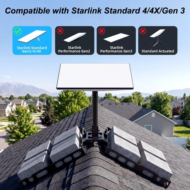 Alt view image 6 of 7 - Starlink Mount for Standard 4/4X/Gen 3, No Drilling Required Adjustable Starlink Ridgeline Mount, Heavy Duty Bracket, Water Drainage Design, For Sloped or Flat Surfaces