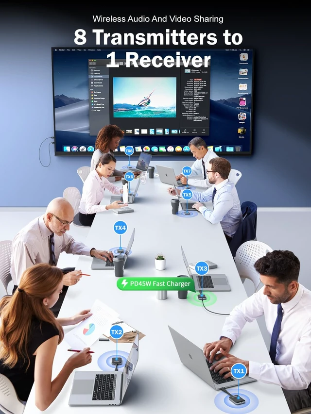 Alt view image 3 of 7 - USB-C Video (DP Alt Mode) Wireless HDMI Transmitter and Receiver 1080P 60Hz, 5GHz WiFi Extender Up to 164ft, Plug and Play, for Laptop PC Phone to TV Monitor Projector, 1TX+1RX