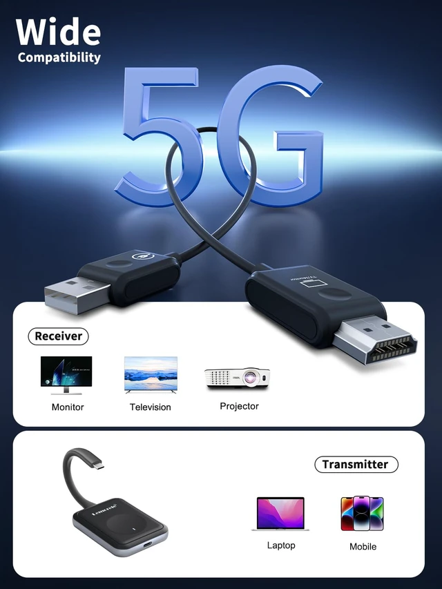 Alt view image 6 of 7 - USB-C Video (DP Alt Mode) Wireless HDMI Transmitter and Receiver 1080P 60Hz, 5GHz WiFi Extender Up to 164ft, Plug and Play, for Laptop PC Phone to TV Monitor Projector, 1TX+1RX