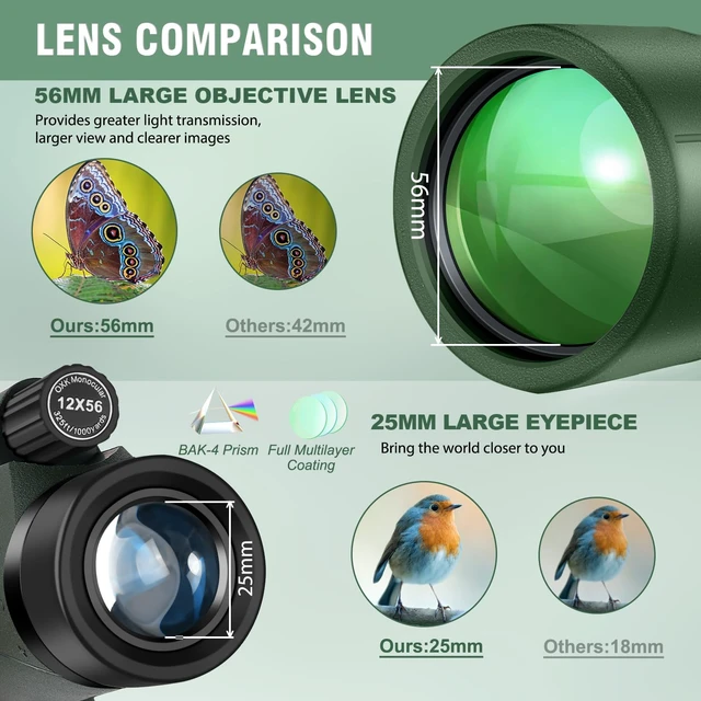 Alt view image 4 of 7 - 12x56 High Power Monocular Telescope with Tripod Bag, Handheld Monoculars for Adults with BAK4 Prism & FMC Lens, Suitable for Bird Watching Camping, New-Upgraded BAK4 - Forest Green