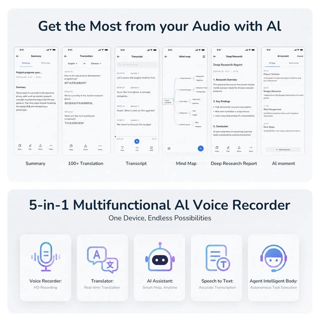 Alt view image 3 of 7 - Note Pro AI Voice Recorder, AI Meeting Recorder and Note Taker Digital Voice Recorder, App Control Digital Video Recorder, Support 126 Languages & Ultra-Slim for Meetings, Calls, Lectures
