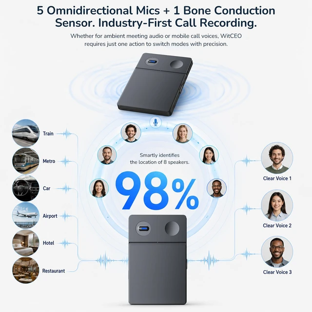 Alt view image 6 of 7 - Note Pro AI Voice Recorder, AI Meeting Recorder and Note Taker Digital Voice Recorder, App Control Digital Video Recorder, Support 126 Languages & Ultra-Slim for Meetings, Calls, Lectures