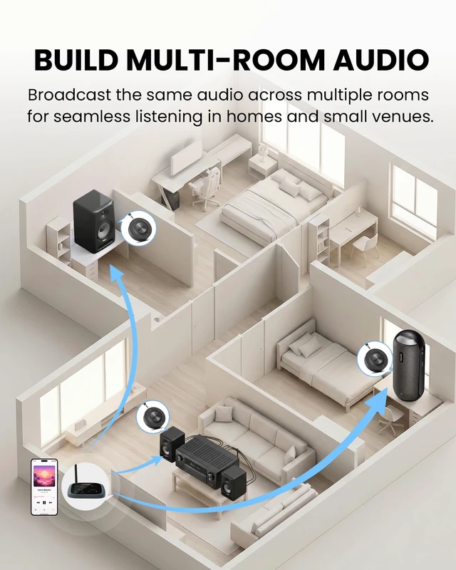 Alt view image 3 of 7 - AuraLink - Auracast & Bluetooth Receiver for Powered Speakers & Audio System, Multi-Receiver Support, 328ft Range, 20H Portable or Plug-in Use, Connects via 3.5mm AUX & RCA