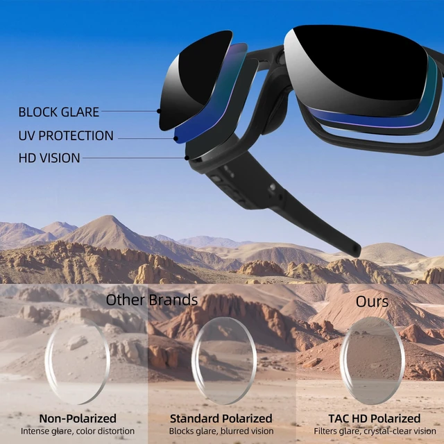 Alt view image 5 of 7 - 4K Sport Camera Sunglasses, 2160P FHD Sports & Action Video Cameras for Outdoor Sports (64GB TF Card Not Included)