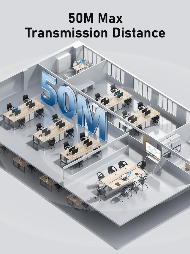 Alt view image 6 of 7 - Wireless HDMI Transmitter and Receiver Portable HDMI Extender Kit, Plug&Play 2.4/5G 164ft Range 1080P HD, Up to 8 Transmitter for Streaming Video&Audio to HD TV/Monitor from Laptop/TV-Boxs