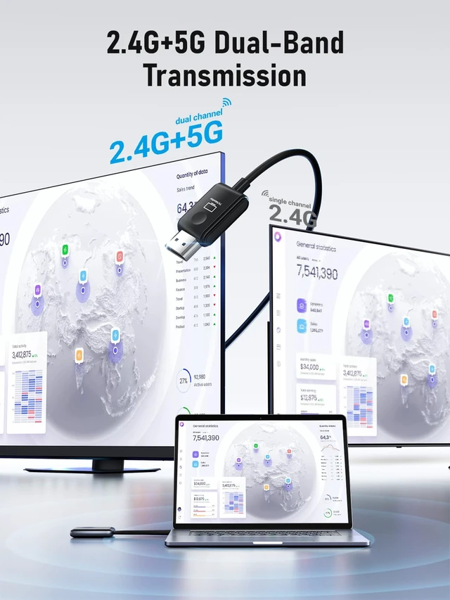 Alt view image 7 of 7 - Wireless HDMI Transmitter and Receiver Portable HDMI Extender Kit, Plug&Play 2.4/5G 164ft Range 1080P HD, Up to 8 Transmitter for Streaming Video&Audio to HD TV/Monitor from Laptop/TV-Boxs