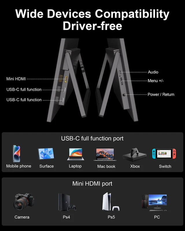 Alt view image 4 of 7 - Portable Monitor 14" 1200P FHD USB-C/HDMI Laptop Monitor Travel Gaming Monitor for PC MAC Phone Xbox PS4/5 Switch