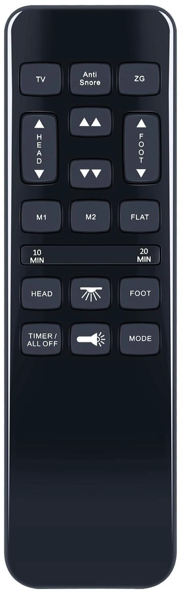 Main image of Replacement Remote Control for Richmat HJH55, for Mattress Firm 600/3000 Adjustable Bed