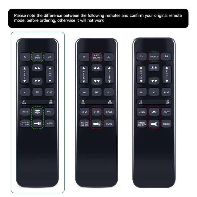 Alt view image 3 of 6 - Replacement Remote Control for Richmat HJH55, for Mattress Firm 600/3000 Adjustable Bed