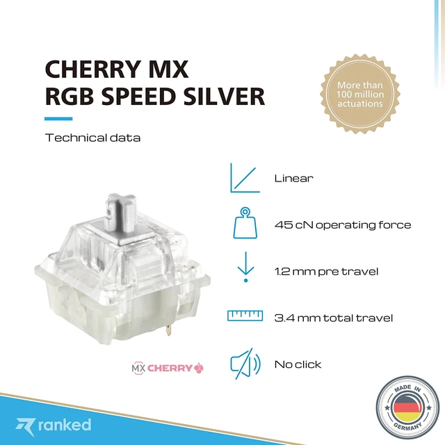 Alt view image 2 of 5 - Cherry MX Key Switches for Mechanical Gaming Keyboards Plate Mounted MX1A51NA (Cherry RGB Speed Silver, 120 Pcs)