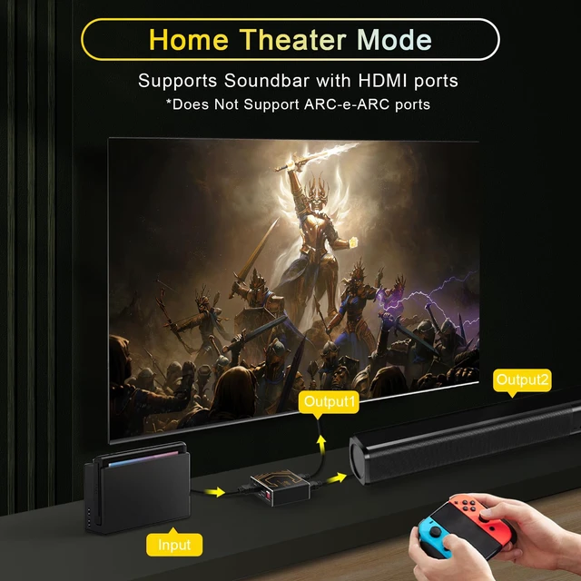 Alt view image 3 of 6 - 8K@60Hz 4K@120Hz HDMI 2.1 Splitter 1 in 2 Out,for Soundbar,Capture Card,Graphics Card,48 Gbps,HDCP 2.3,Supports VRR,ALLM,HDCP Bypass,EDID,Duplicate/Mirror/Copy,Downscale,HDR,Dolby Vision Atmos