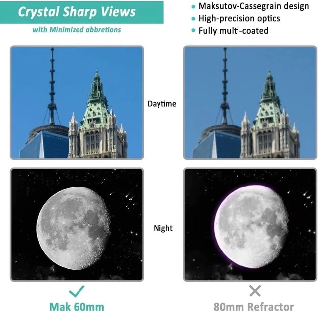 Alt view image 5 of 7 - Maksutov-Cassegrain Telescope for Adults Kids Astronomy Beginners, Mak60 Catadioptric Compound Telescope 750x60mm, Compact Portable Travel Telescope, with Tabletop Tripod Phone Adapter