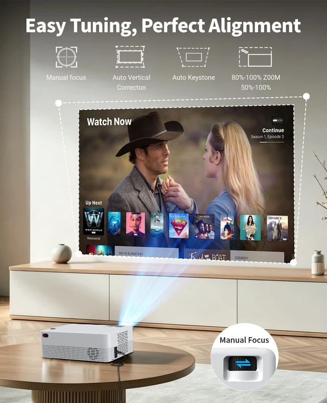 Alt view image 5 of 7 - Smart Projector with Wi-Fi and Bluetooth4K Support Video projector 270 ANSI BrightnessBuilt-in AppsAuto FocusProjector Movie for Home TheaterCompatible with phone, TV Sticks, Laptops, PS5