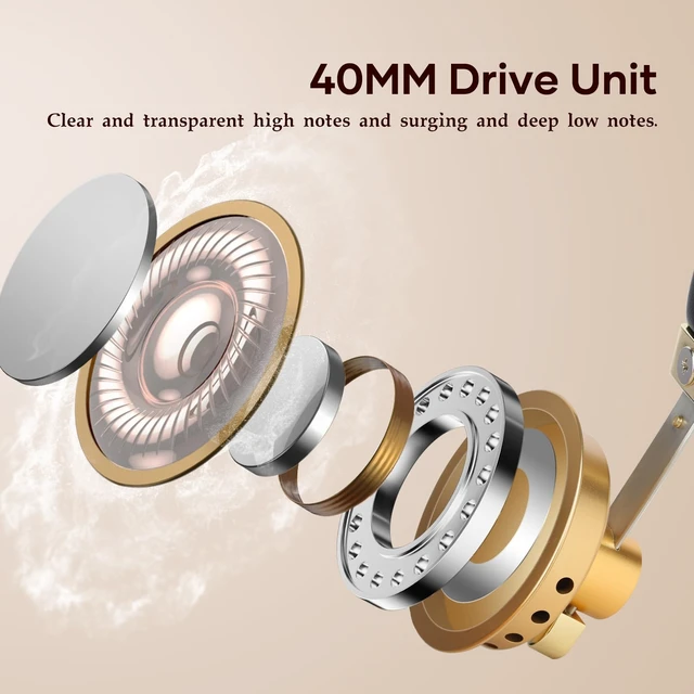 Alt view image 6 of 7 - G40 Retro Open-Back Headphones, 40mm Driver, 16 Ohm Impedance, Lightweight (113g) with Breathable Ear Cushions, Durable Build, for Retro Aesthetic Fans/Home Leisure/Travel Road Trips, Type-C Mic