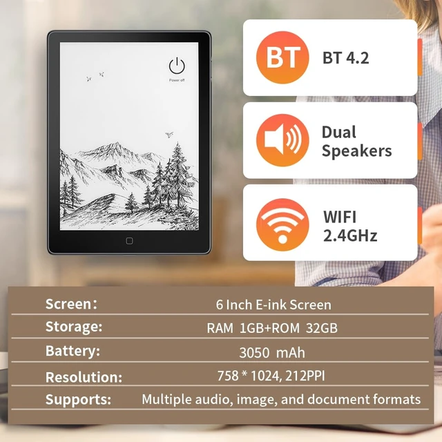 Alt view image 3 of 7 - 6 Inch E-Book Reader with Large E-Ink Screen, 32GB ROM, 758 x 1024, 212DPI, Adjustable SMARTlight, Android E-Reader, Built-in Speaker, WiFi E-Ink Tablet with Cover(Black)