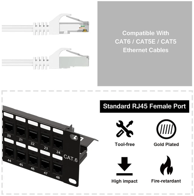 Alt view image 3 of 6 - Patch Panel 48 Port, Cat6A Patch Panel UTP 19-Inch with Back Bar 10Gbps 2U Network Keystone Patch Panel, Wallmount or Rackmount, Compatible with Cat5, Cat5e, Cat6, Cat6A Cabling