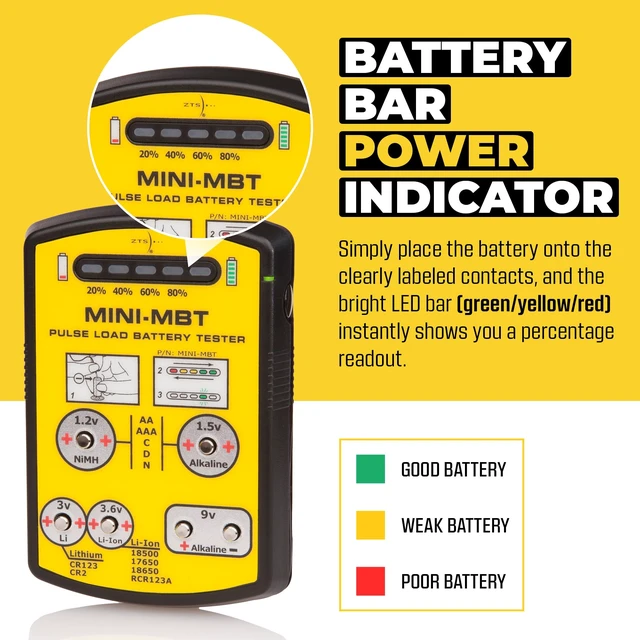 Alt view image 3 of 6 - MINI-MBT Universal Battery Tester, Small Pulse Load Checker for AA AAA C D 9V NiMH CR123 18650, Tests 15+ Types in Seconds, LED Display, Carry Case, USA Made
