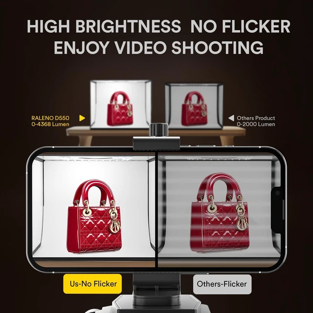 Alt view image 3 of 7 - 50W Photo Light Box, 20"x20" Lightbox for Product Photography Dimmable LED Lights(CRI>97, 5500K, 120 LEDs), 6 Anti-Wrinkle backdrops, Multi-Angle Shooting, Portable&Quick Setup
