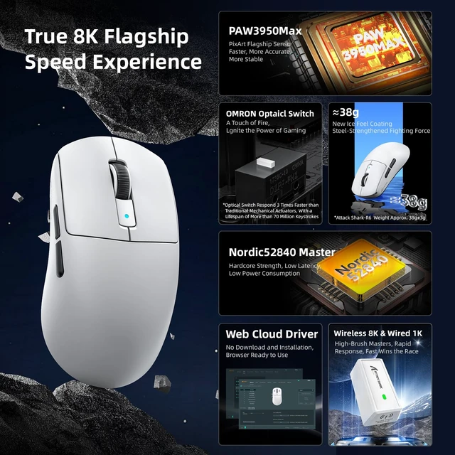 Alt view image 6 of 7 - R6 Wireless Gaming Mouse,38G Ultra-Lightweight Trip-Mode 2.4G/USB-C/Bluetooth Mouse Gaming with PAW3950MAX Sensor,42000 DPI,50G Accelerated Speed for PC/Laptop/Mac PC/Laptop/Mac -White