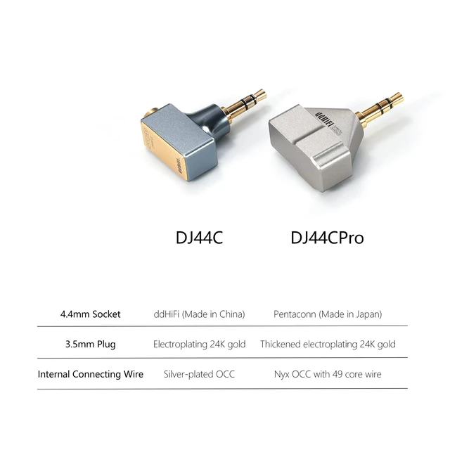 Alt view image 5 of 6 - HiFi DJ44CPro, Advanced 4.4mm Female to 3.5mm Male Adapter, with Pentaconn Earphone Socket and Nyx Internal Connecting Wire