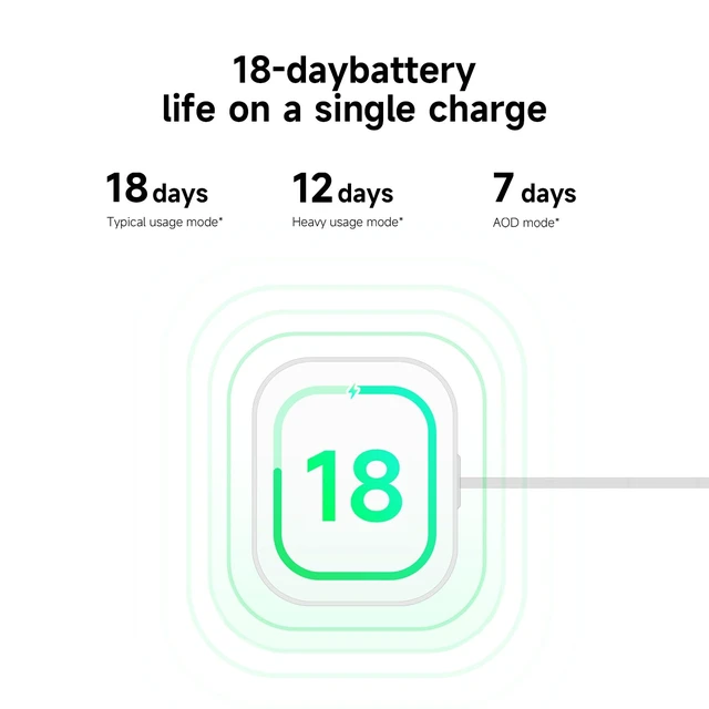 Alt view image 6 of 7 - Redmi Watch 5 Lite