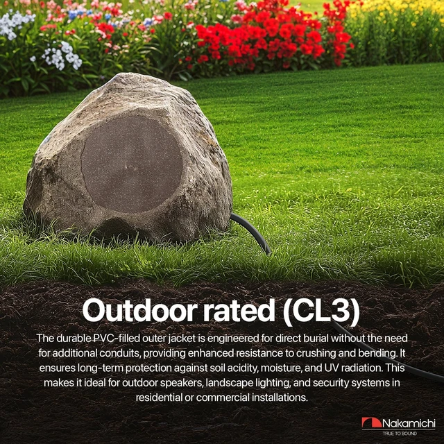 Alt view image 6 of 7 - 14/2 (100-Foot) in-Wall & Direct Burial (UL CL2 CL3 Rated) Oxygen-Free Copper (OFC) 2-Conductor Speaker Cable Wire, Outdoor In-Ground, in-Ceiling, Riser, Black (14AWG / 100ft / 30.48m)