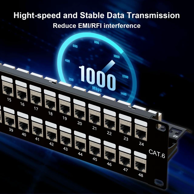 Alt view image 4 of 6 - Cat6 Shielded Patch Panel 48 Port with RJ45 Keystone Coupler 10Gbps Patch Panel, STP Patch Panels 19'' 2U with Back Bar, Wallmount/Rackmount, Cat5, Cat5e, Cat6 Cabling