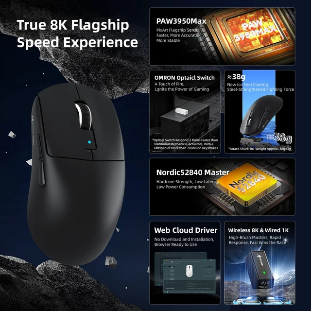 Alt view image 6 of 7 - R6 Wireless Gaming Mouse,38G Ultra-Lightweight Trip-Mode 2.4G/USB-C/Bluetooth Mouse Gaming with PAW3950MAX Sensor,42000 DPI,50G Accelerated Speed for PC/Laptop/Mac -Black&Tape