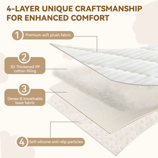 Alt view image 4 of 7 - Couch Covers for Dogs Washable, Non Slip Loveseat Pet Sofa Protector | Cream, 23.6" x 47.2", Soft Fuzzy Plush, All Seasons, Pet Friendly Furniture Protector, Breathable, Thick Wear-Resistant