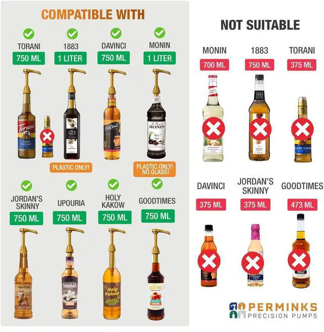 Alt view image 2 of 7 - Syrup Pump Compatible with Torani, DaVinci and Skinny (Set of 2) - fits bottles (25.4 oz-750ml) (Gold)
