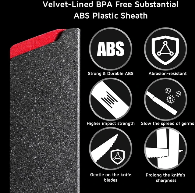 Alt view image 6 of 7 - Knife Edge Guards 8 Inch, Universal Blade Covers, BPA Free ABS Protective Blade Sheaths, Non-Scratch Felt Lining Kitchen Knives Covers (Knives not included)